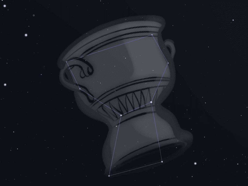 Constelación de la Copa