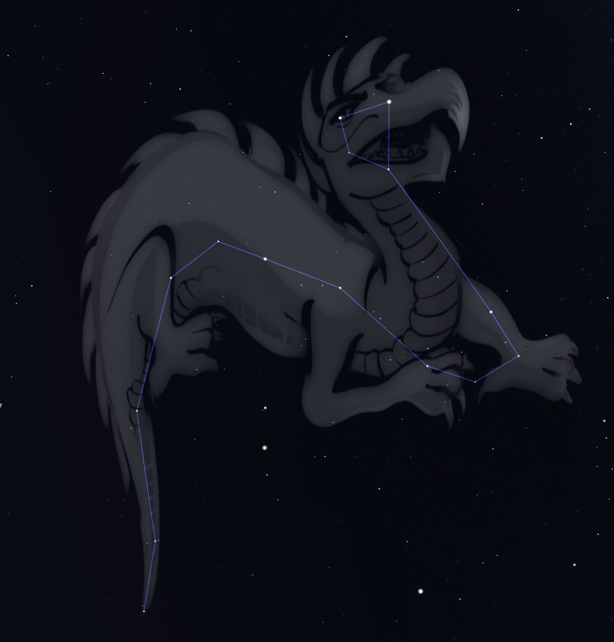 Constelación Dragón