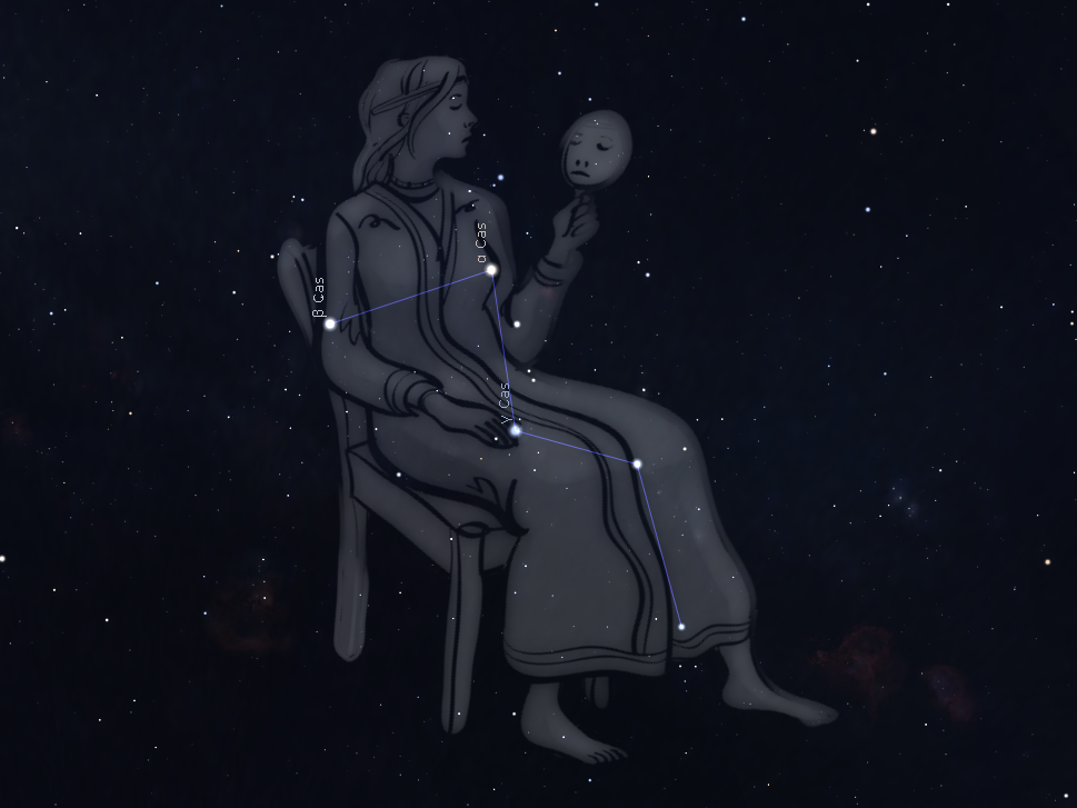 Constelación Casiopea