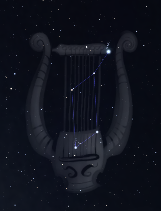 Constelación de Lira