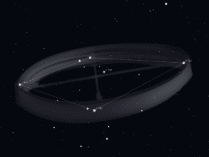 Constelación Retículo