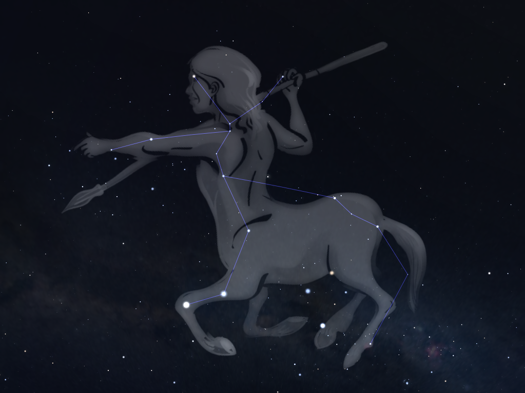 Constelación del Centauro