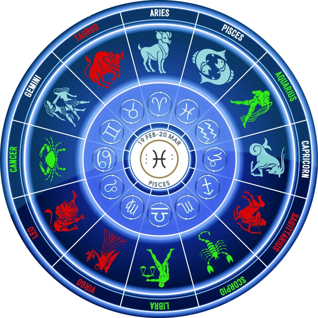 Ilustración del zodíaco con los signos del zodíaco que armonizan con Piscis