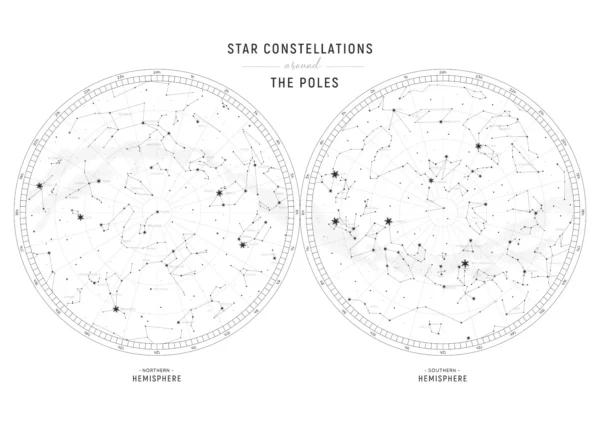 Póster de estrellas XL