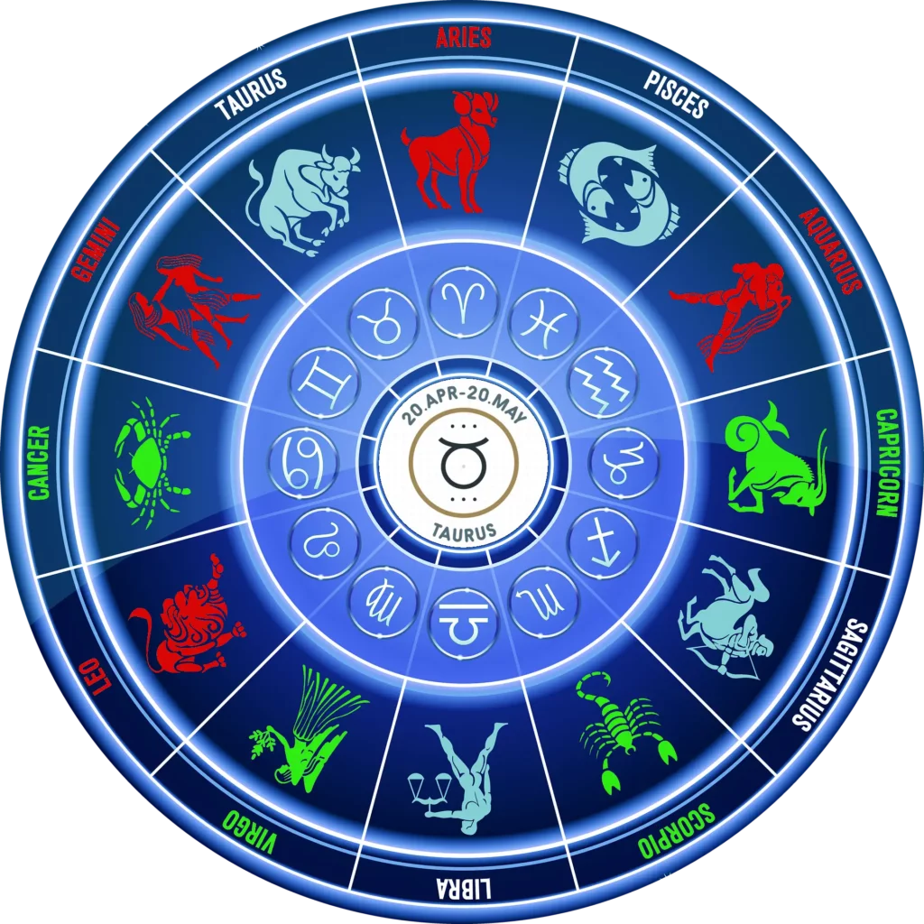 Ilustración del zodíaco con los signos del zodíaco que armonizan con Tauro