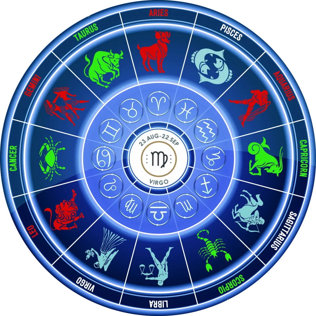 Ilustración del zodíaco con los signos armoniosos del zodíaco para Virgo