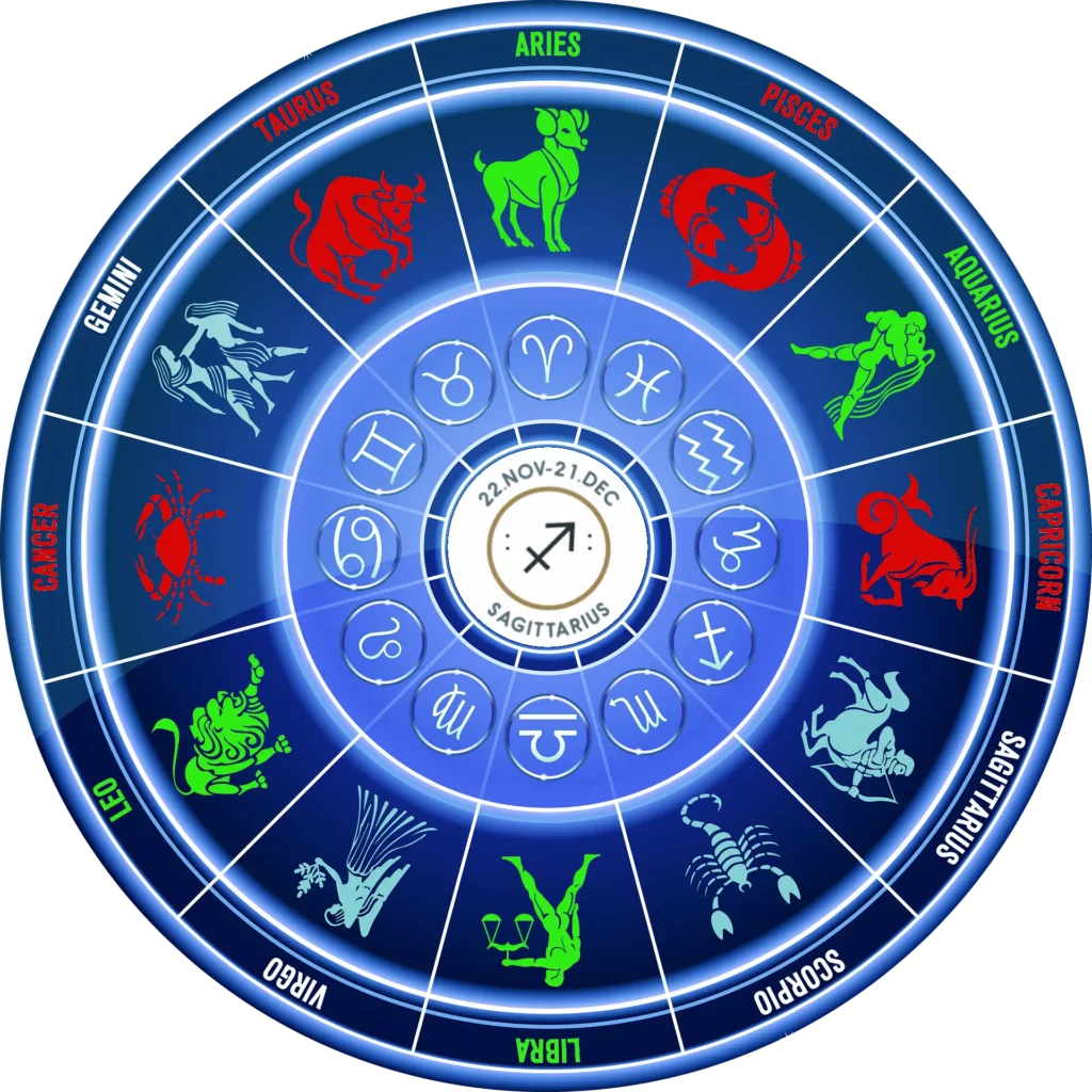 Ilustración del zodiaco con los signos armoniosos del zodiaco para Sagitario
