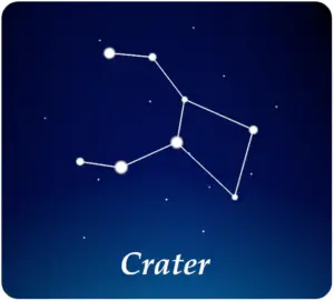Constelación de la Copa